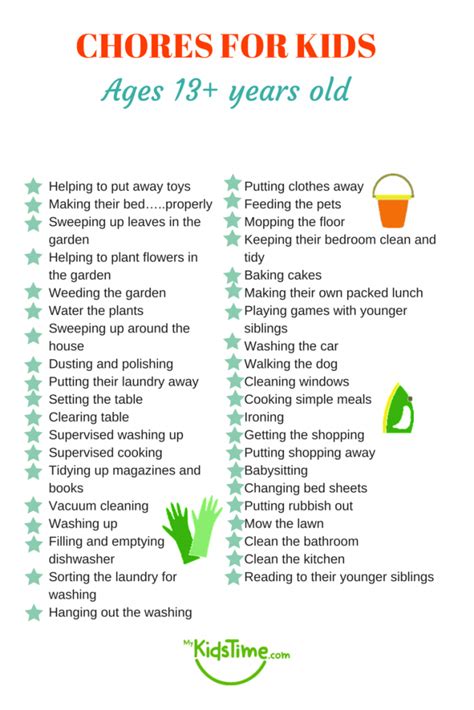 Chores for 10 year olds. Things To Know About Chores for 10 year olds. 